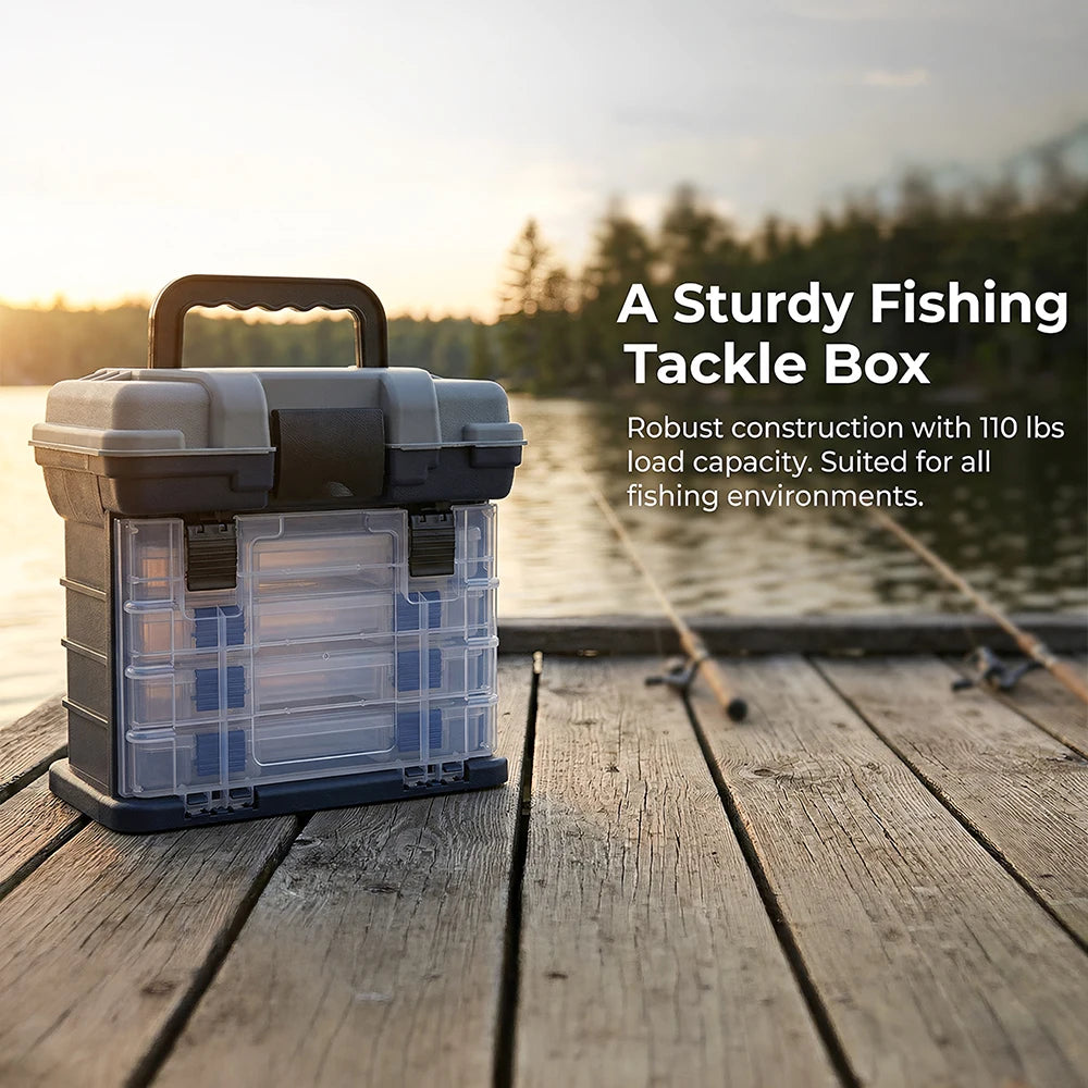 Zoe Fishing Tackle Box Kit With Pliers Lures Storage Organizer