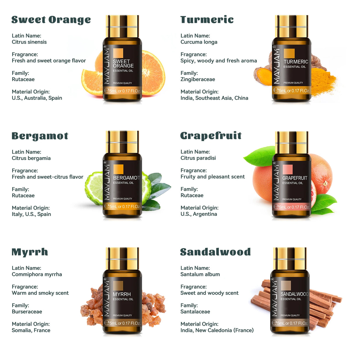 Mayjam 35 Bottles Essential Oils Collection With Gift Box