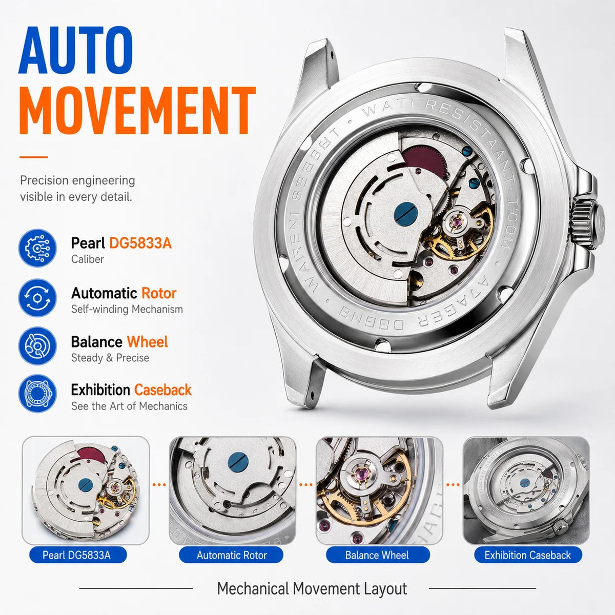PAGANI DESIGN PD-1682 GMT Automatic Watch Men 42mm Sapphire Glass 100M Waterproof Date FKM Rubber Strap Mechanical Wristwatch