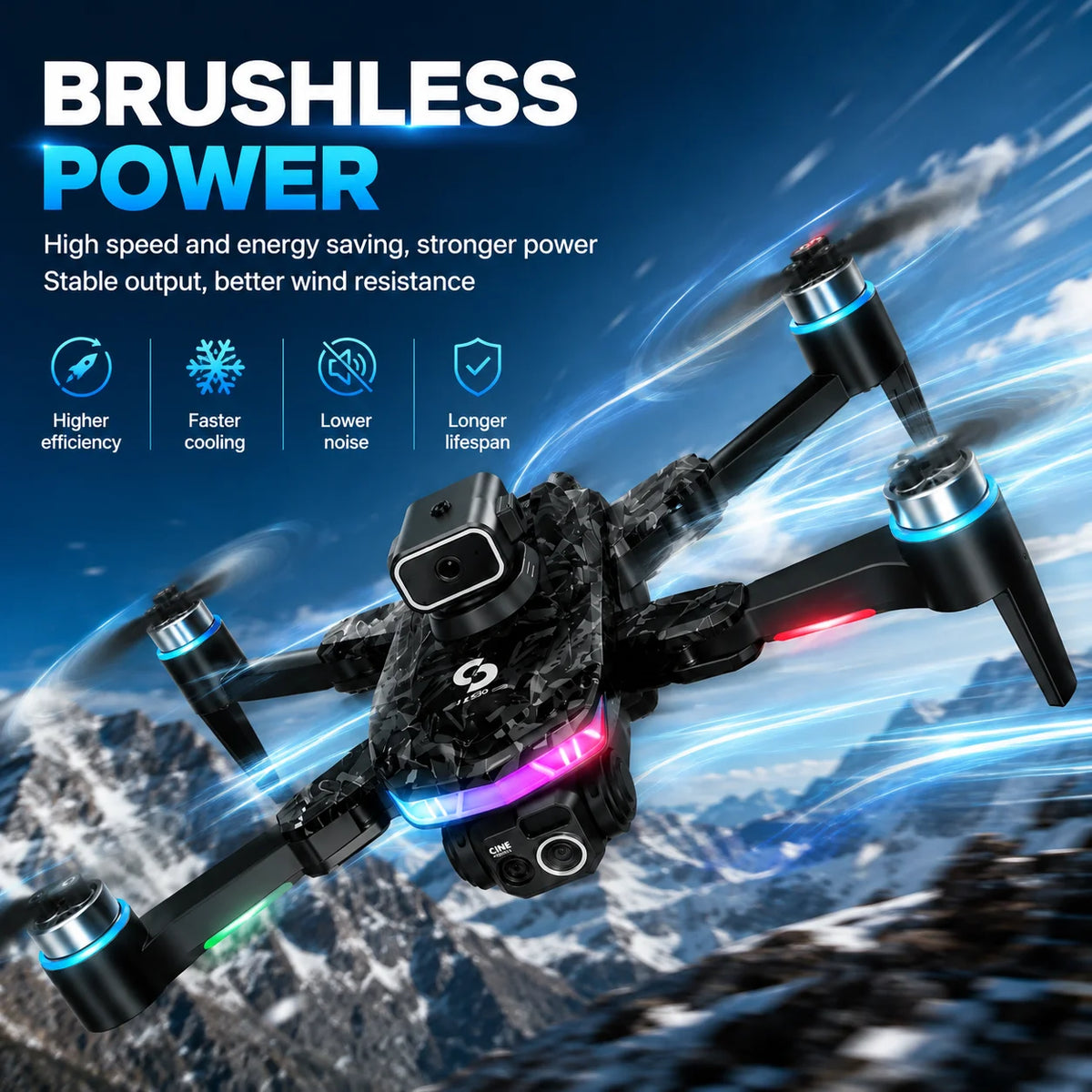 ZNLYRION Foldable Brushless Drone With Dual HD Cameras