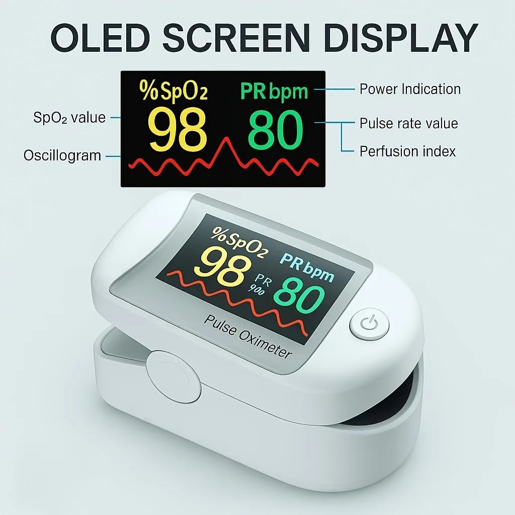 Jitesy Fingertip Pulse Oximeter Lcd Blood Oxygen Monitor